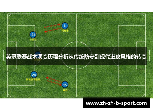 英冠联赛战术演变历程分析从传统防守到现代进攻风格的转变