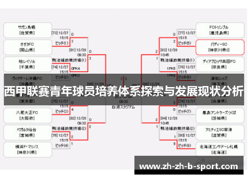 西甲联赛青年球员培养体系探索与发展现状分析