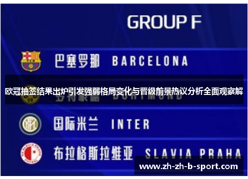欧冠抽签结果出炉引发强弱格局变化与晋级前景热议分析全面观察解