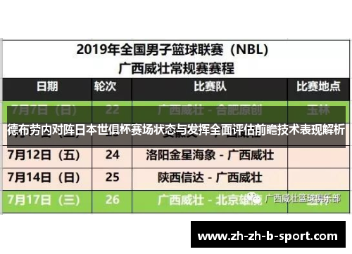 德布劳内对阵日本世俱杯赛场状态与发挥全面评估前瞻技术表现解析